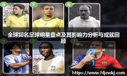 全球知名足球明星盘点及其影响力分析与成就回顾