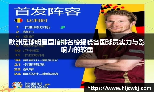 欧洲足球明星国籍排名榜揭晓各国球员实力与影响力的较量