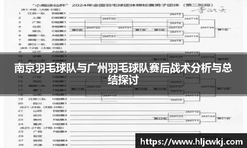 南京羽毛球队与广州羽毛球队赛后战术分析与总结探讨