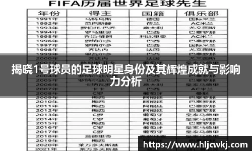 揭晓1号球员的足球明星身份及其辉煌成就与影响力分析